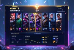 无畏契约角色强度排行，谁才是当前版本的王者？